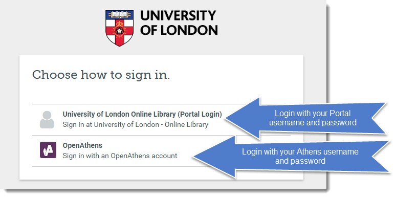 The ‘Choose how to sign in’ page, which gives you two options: University of London Online Library (Portal Login), which you click on to login with your Portal username and password, and OpenAthens, which you click on to login with your Athens username and password. 
