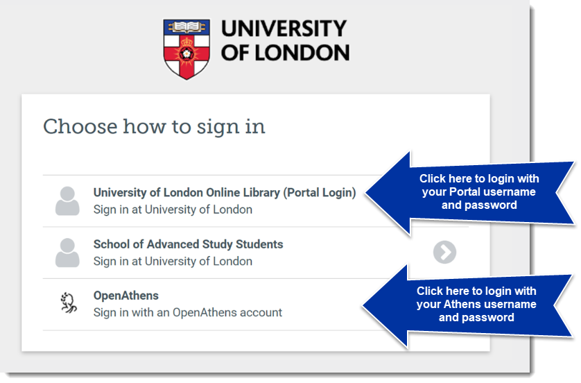 How do I login?  The Online Library